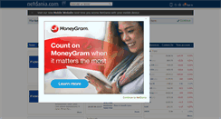 Desktop Screenshot of netdania.com